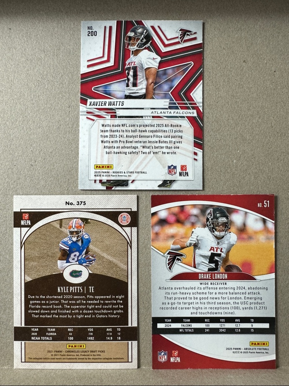 Falcons Bijon Robinson + Penix Jr/Terrell/Drake London/Bates/Kyle Pitts/Watts - Picture 12 of 16